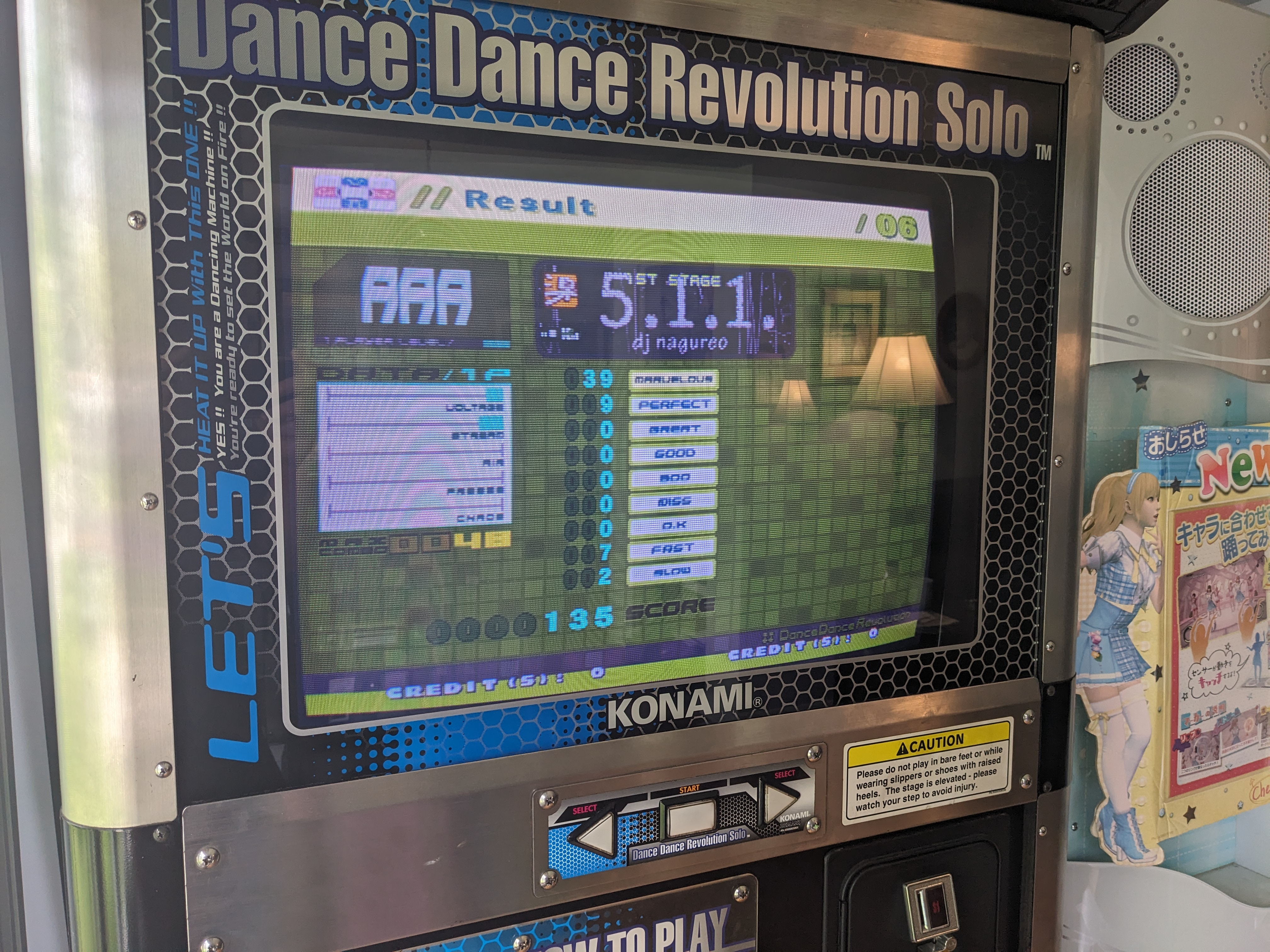 5.1.1. (BSP AAA) PFC SDG